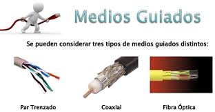 Resultado de imagen de medios de transmisión guiados